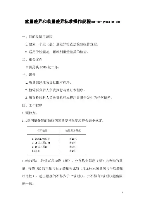 4、重量差异和装量差异标准操作规程
