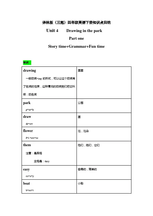 译林牛津版四年级下册英语 U4 Drawing in the park 知识点 