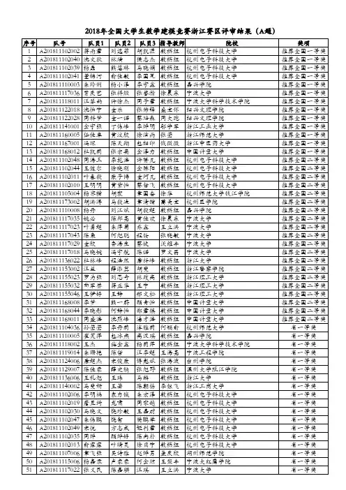 2018年全国大学生数学建模竞赛浙江赛区评审结果(A题)