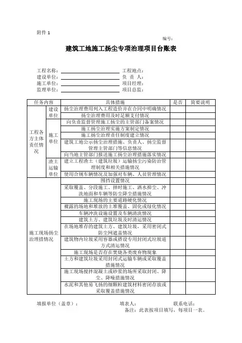 建筑工地施工扬尘专项治理项目台账表