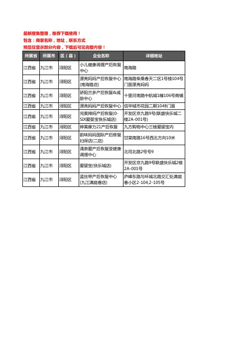 新版江西省九江市浔阳区产后恢复企业公司商家户名录单联系方式地址大全10家