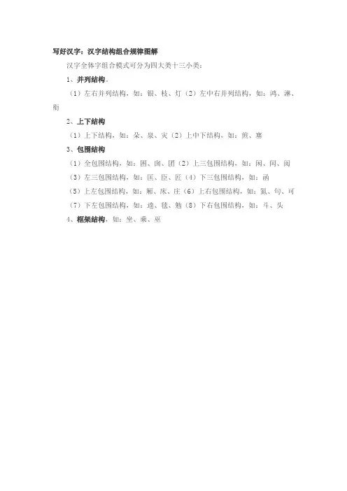写好汉字：汉字结构组合规律图解