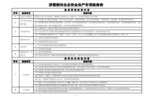 20200321 涉氨制冷企业安全专项检查表
