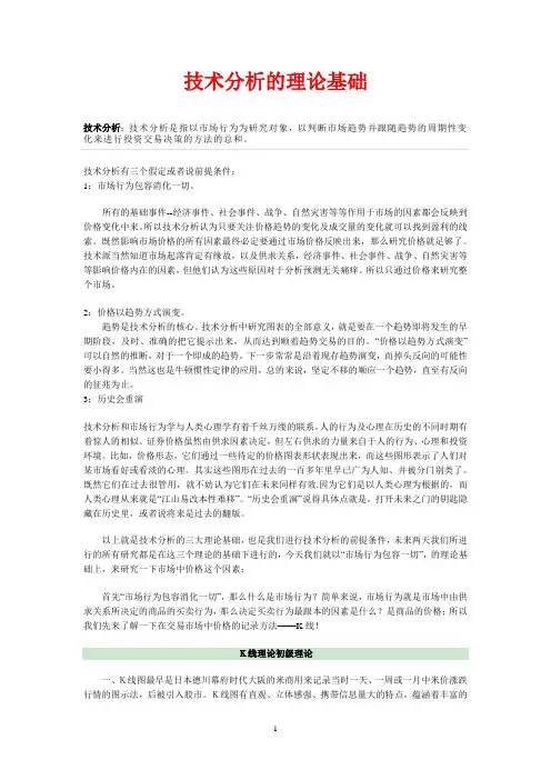 技术分析的理论基础