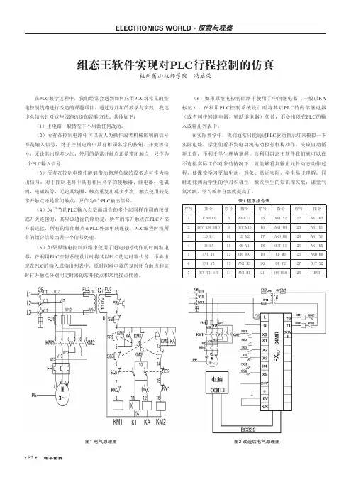 组态王软件实现对PLC行程控制的仿真