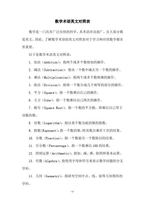 数学术语英文对照表