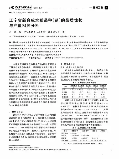 辽宁省新育成水稻品种(系)的品质性状与产量相关分析
