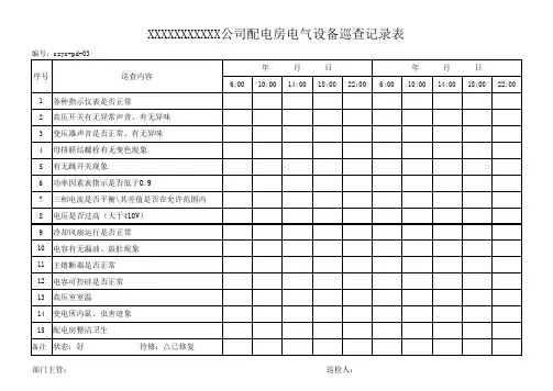 配电房电气设备巡查记录表