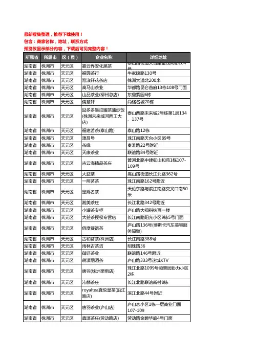 新版湖南省株洲市天元区茶庄企业公司商家户名录单联系方式地址大全115家
