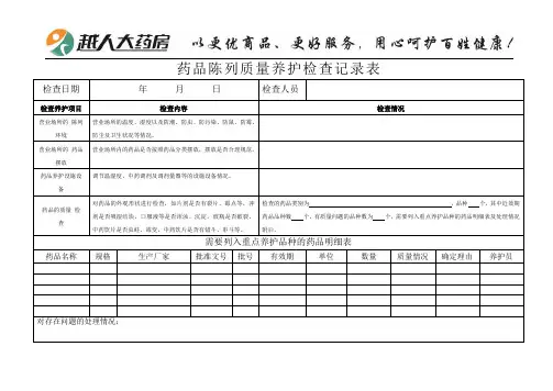 药品陈列质量养护检查记录表