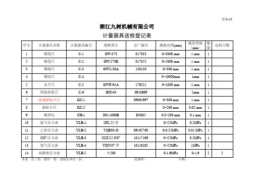 计量送检单