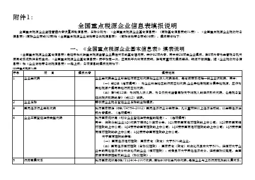 全国重点税源企业税收财务信息表