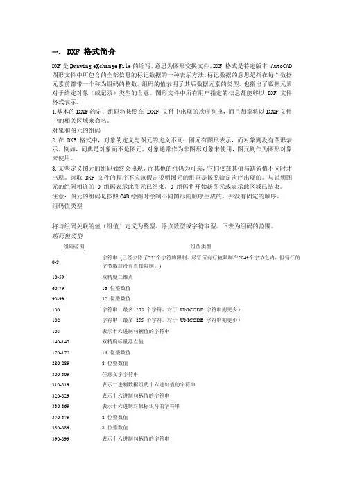 DXF文档解析材料