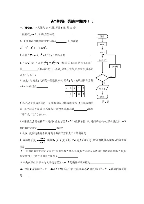 高二数学第一学期期末模拟卷