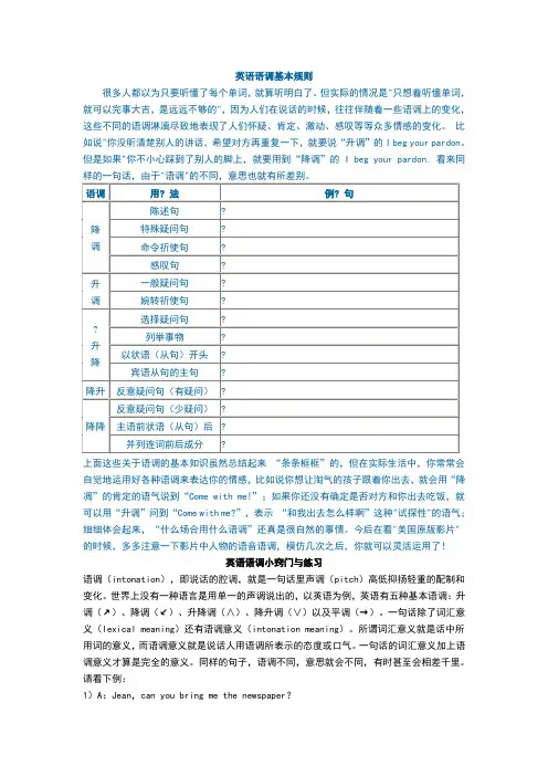 英语语调基本规则