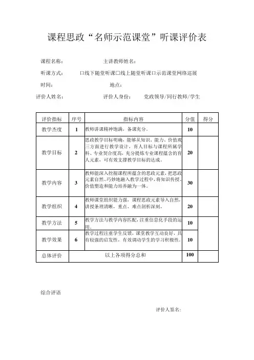 课程思政名师示范课堂听课评价表