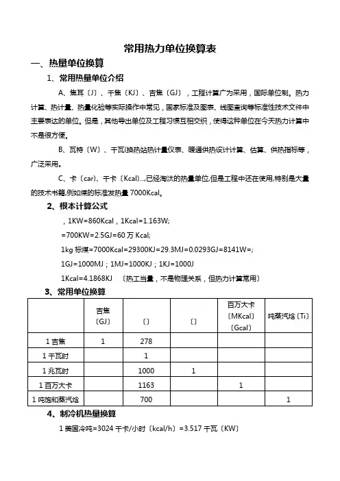 常用热力单位换算表