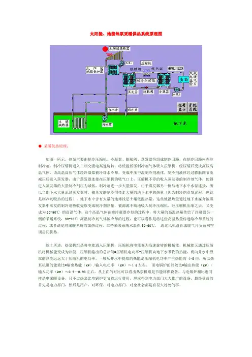太阳能 地能热泵采暖供热系统原理图