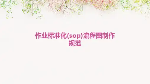 作业标准化(SOP)流程图制作规范