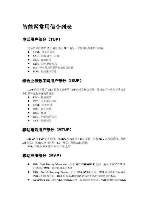 智能网常用信令列表