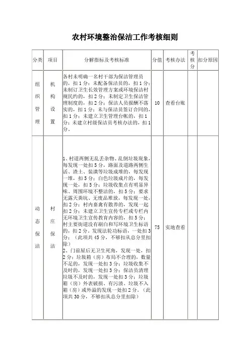 农村环境卫生考核细则