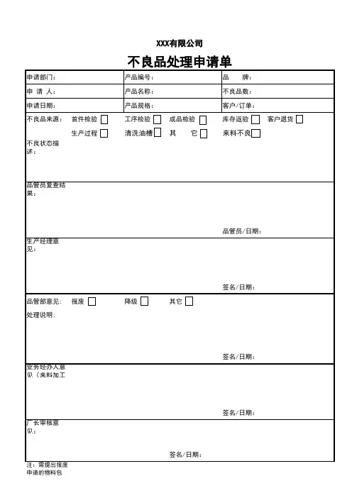 不良品处理申请单(范文模板)