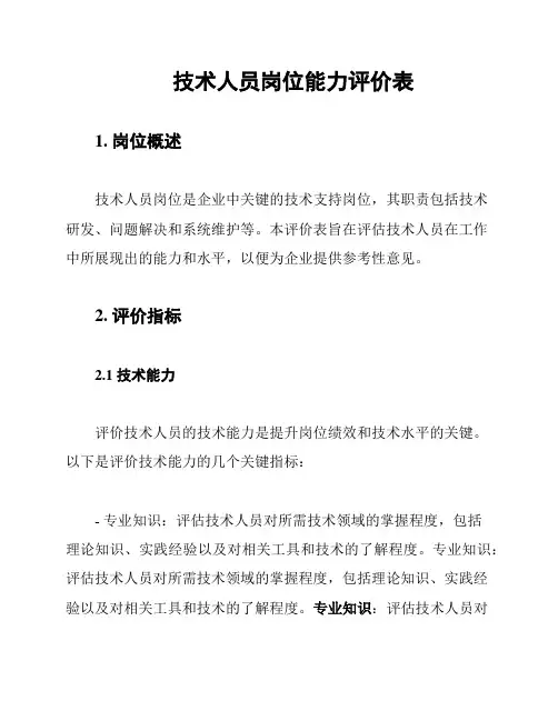 技术人员岗位能力评价表