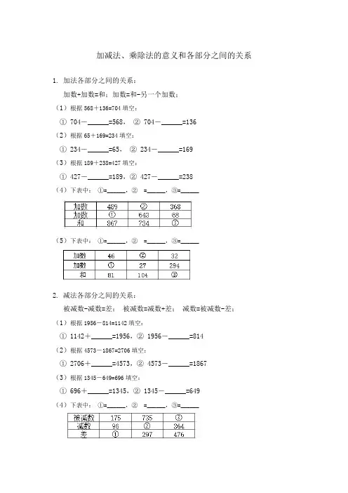 人教版小学四年级下册数学 加减法、乘除法的意义和各部分之间的关系知识点及练习题
