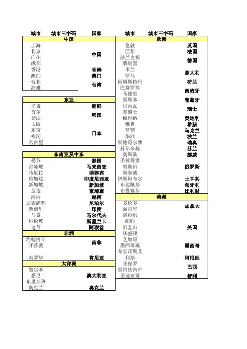 航空公司二字码及城市三字代码