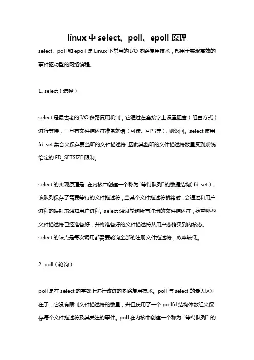 linux中select、poll、epoll原理