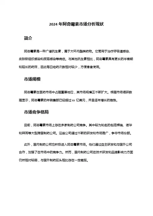 2024年阿奇霉素市场分析现状