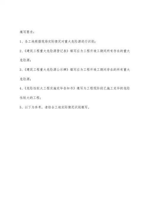 危险源登记表及公示牌
