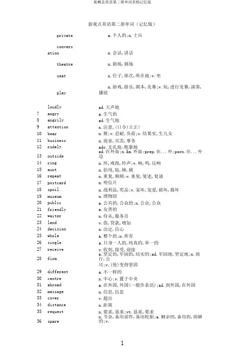 新概念英语第二册单词表格记忆版