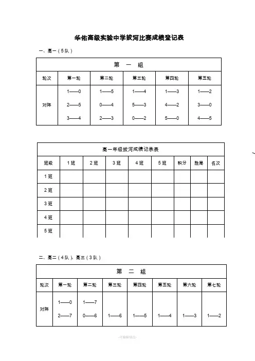 拔河比赛单循环对阵表