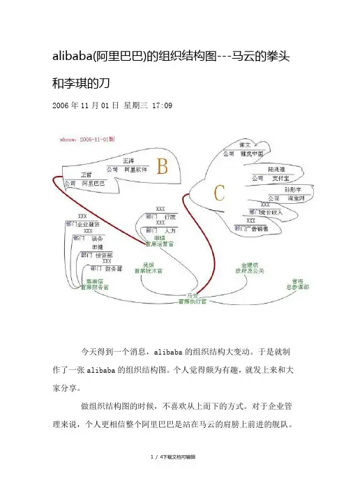 alibaba(阿里巴巴)的组织结构图