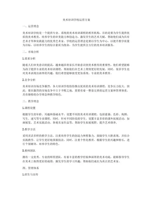 美术培训学校运营方案