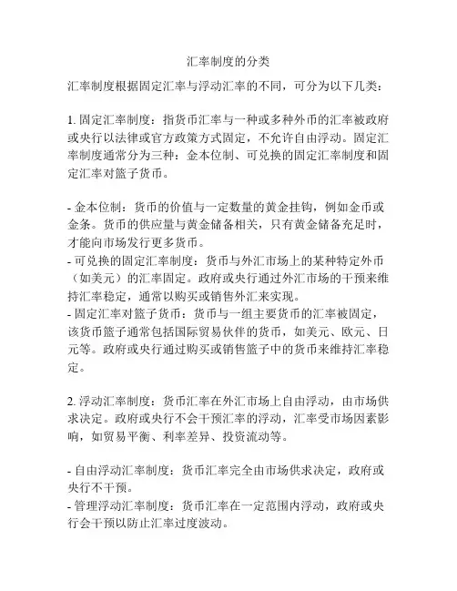 汇率制度的分类