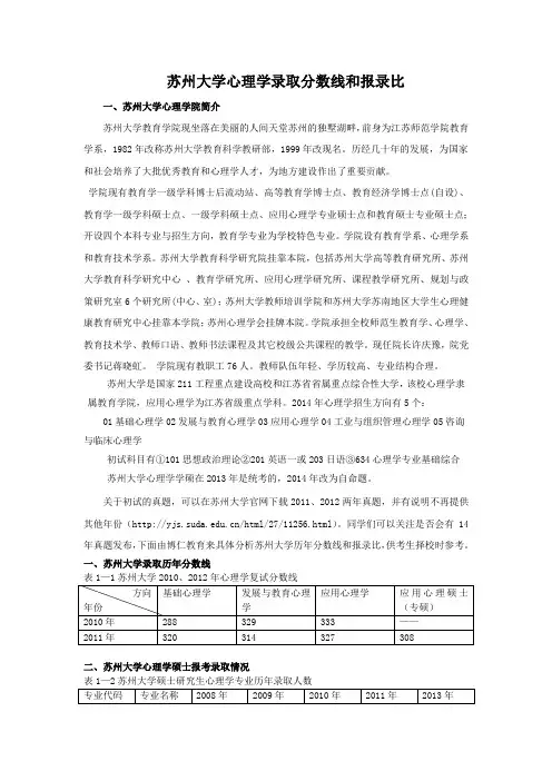 苏州大学心理学考研报录比