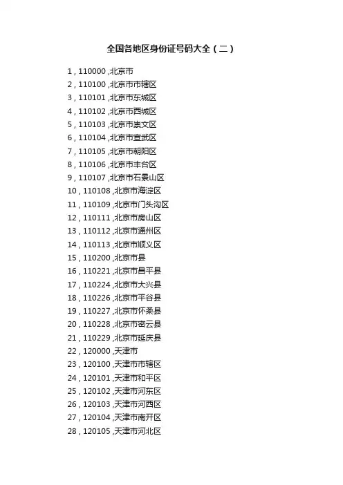 全国各地区身份证号码大全（二）