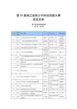 第29届浙江省青少年科技创新大赛