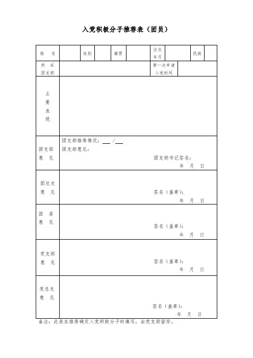 入党积极分子推荐表