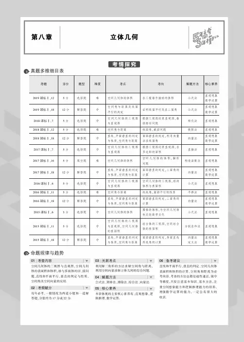 2020届高考数学一轮复习第八章立体几何8.1空间几何体的三视图、表面积和体积教师用书理(PDF,含解析)