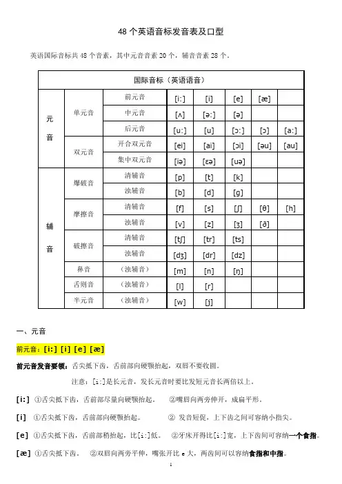 48个英语音标发音表及口型