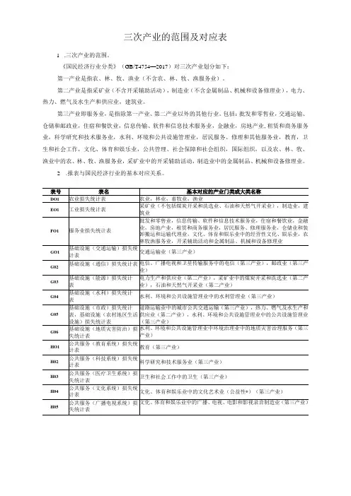 三次产业的范围及对应表