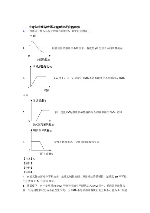 中考化学与金属及酸碱盐反应的图像有关的压轴题含答案解析
