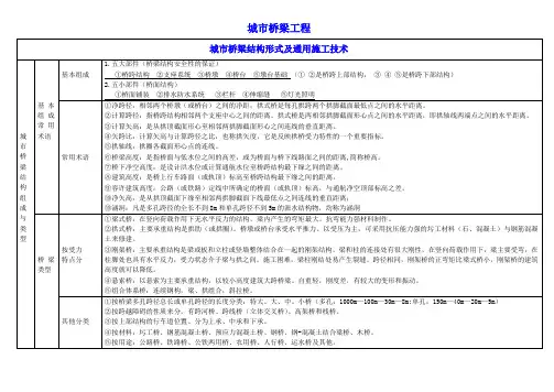 城市桥梁工程000资料