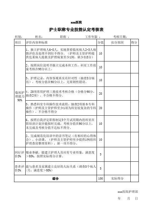 各级护士职称专业技术能力考核评价表