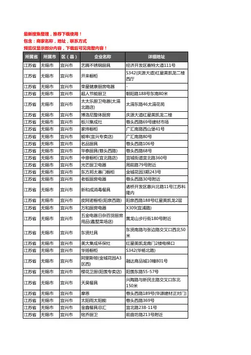 新版江苏省无锡市宜兴市厨卫电器企业公司商家户名录单联系方式地址大全148家
