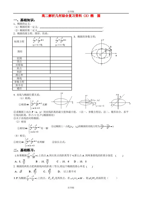 人教版数学高二高二解析几何综合复习资料3椭  圆