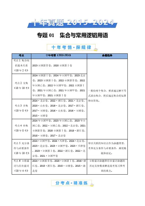 专题01 集合与常用逻辑用语(学生卷)- 十年(2015-2024)高考真题数学分项汇编(全国通用)